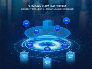 玄武云深耕数智融合，增强区域银行金融服务能力