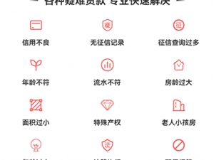 上海钱智金融信息服务有限公司：贷款知识知多少