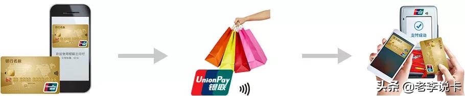 刷卡交易小经验，云闪付≠闪付 ！