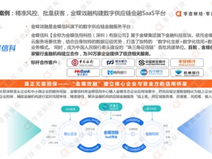 金蝶信科数字供应链金融案例入选《普惠小微科技力：银行普惠小微金融战略与科技解决方案研究报告（2022）》