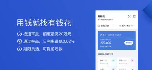 借款哪个最容易通过不看征信2022