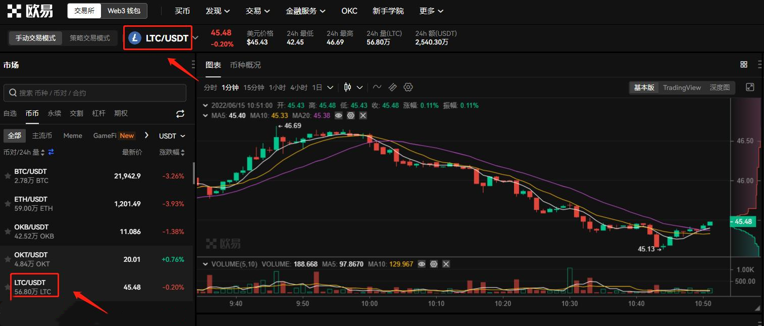 虚拟币交易怎么买卖?如何交易虚拟货币?-第3张图片-欧易下载 虚拟币交易怎么买卖?如何交易虚拟货币?-第3张图片-欧易下载