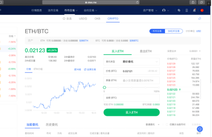 欧意合约交易怎么玩新手入门?okex合约交易操作教程-第4张图片-欧意下载