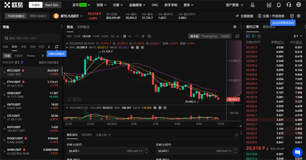 欧意okex改名了吗 欧意okex和okx交易所是一家吗-第2张图片-欧意下载 欧意okex改名了吗 欧意okex和okx交易所是一家吗-第2张图片-欧意下载