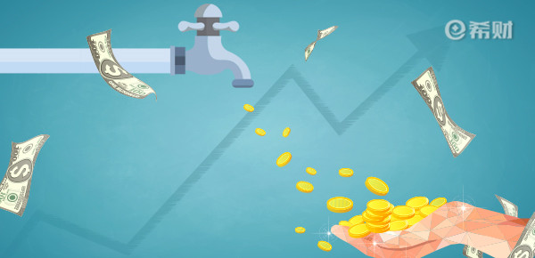 2020年黄金多少钱一克