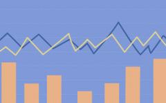 三大理财网站是哪些？新手必看理财网站