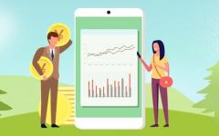 余额宝理财属于什么性质？