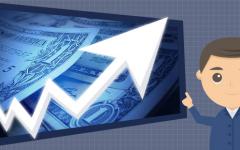 目前最好的理财方式是什么？