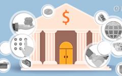 政策性银行有哪些？国内三大政策性银行