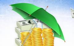 数字人民币怎么开户？数字人民币开户方法2022