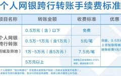建设银行跨行转账手续费是多少？多久能到账？