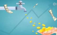 银行纸黄金如何买卖？银行纸黄金买卖规则