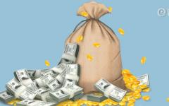 投行是做什么的？投行的意思