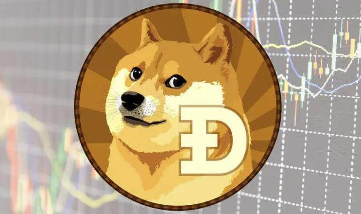 狗狗币(DOGE)能否在2022年底达到1美元-第1张图片-欧意下载
