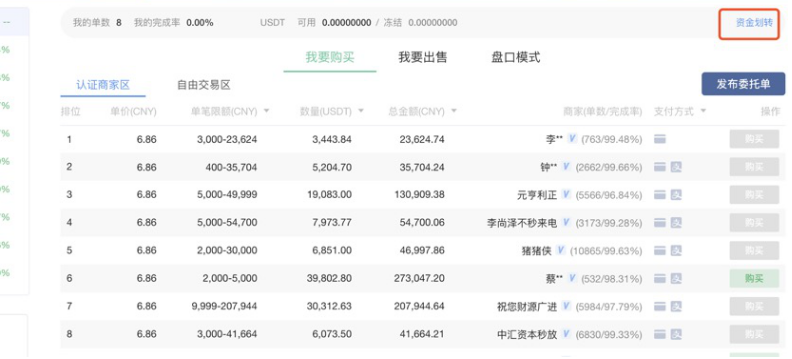 欧意okx官方下载(欧意okex官方版最新版v6.1.31)-第2张图片-欧意下载