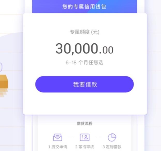 个人借钱给个人的平台通过平台借钱给人312