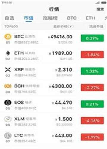 btc钱包中文版下载-btc钱包app下载安装中文版 V6.0.18-第2张图片-欧意下载