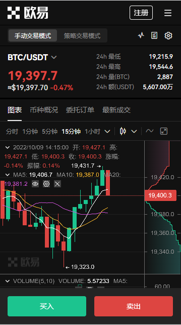 欧意最新版本_ok交易所app下载注册了V6.3.16-第3张图片-欧意下载