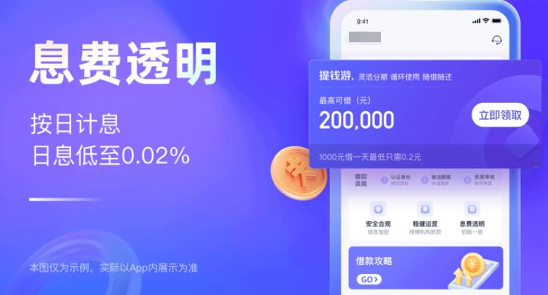 哪个贷款平台借钱容易 快速贷平台369