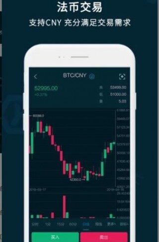 coiny币易交易所app下载