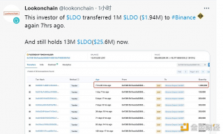 01f38开头地址7小时前再次向币安转入100万枚LDO