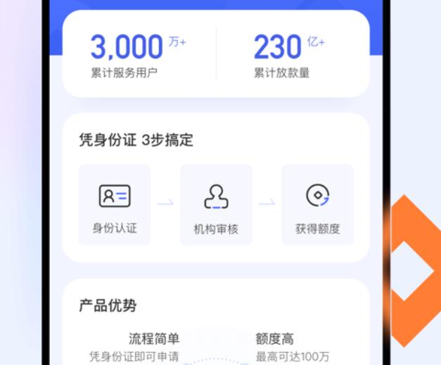 哪个贷款平台好用 口碑最好的网贷平台287