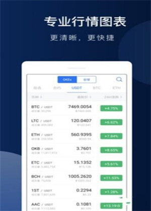 欧意ios-欧意交易所下载-第4张图片-欧意下载