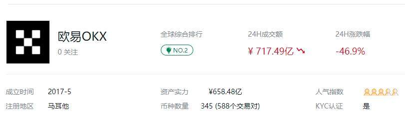 欧意苹果下载地址-欧意app交易平台下载-第1张图片-欧意下载