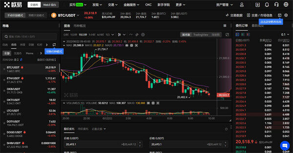 欧意okex官方版与假区别 怎么看欧意app是不是真的-第3张图片-欧意下载