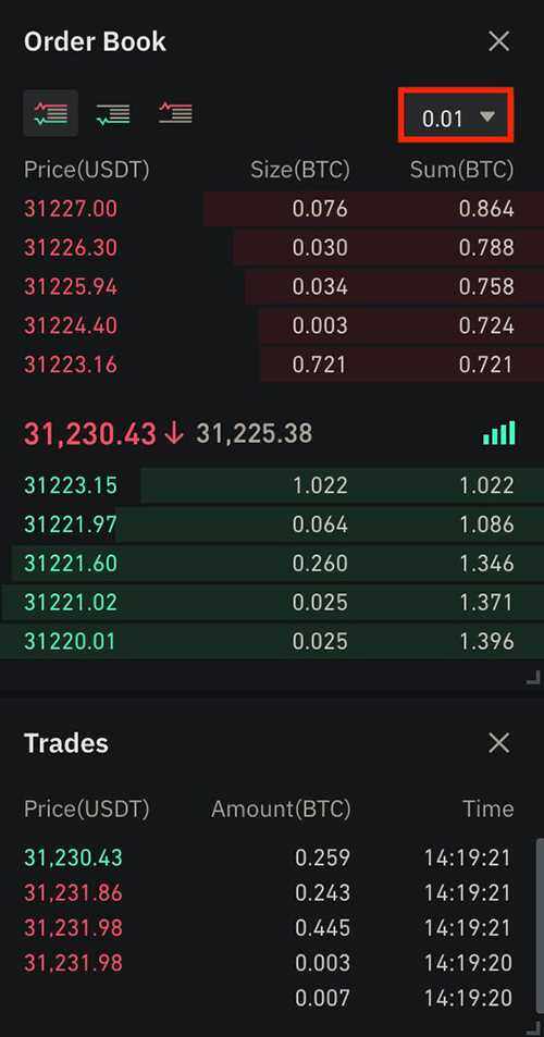 （新手小白）永续合约短线交易技巧详细图文教程-第4张图片-欧意下载