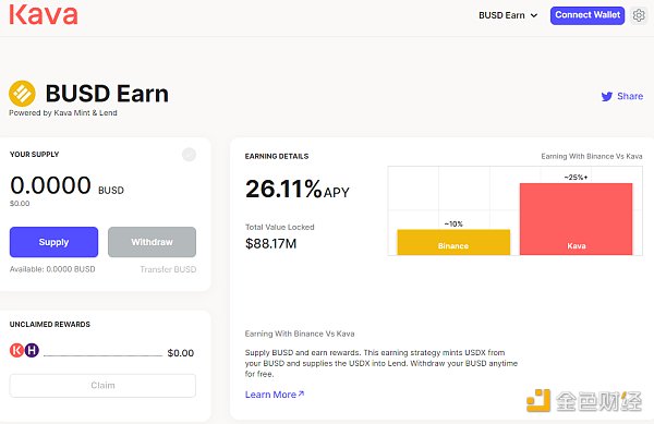 去中心化稳定币现状分析：这 25 个稳定币项目表现如何-第12张图片-欧意下载
