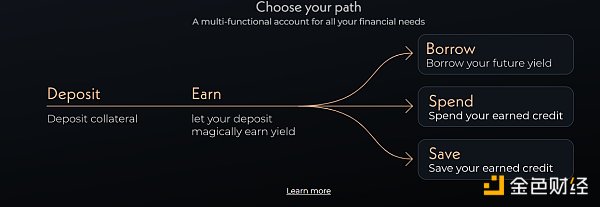 去中心化稳定币现状分析：这 25 个稳定币项目表现如何-第14张图片-欧意下载