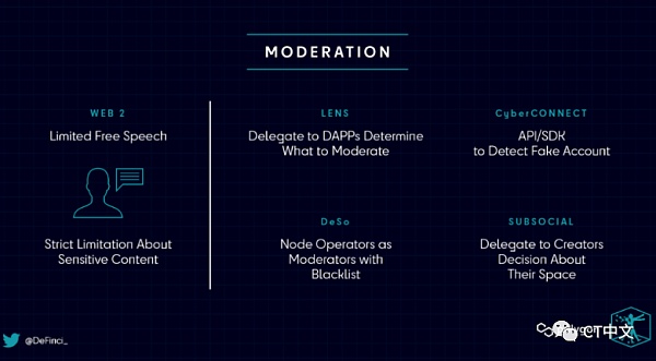 去中心化社交媒体：到底是未来 还是鸡肋？-第5张图片-欧意下载