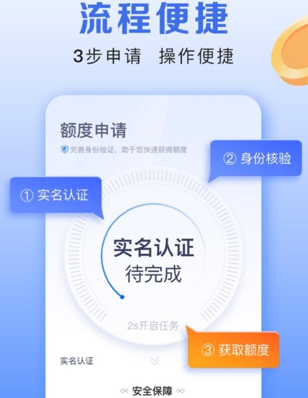 网上有哪些借款平台 网上贷靠谱的平台297