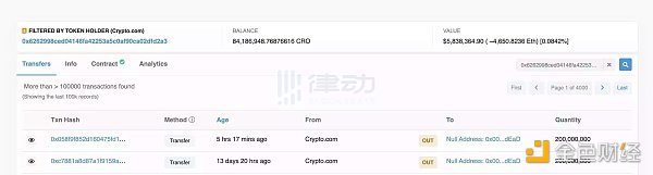 Crypto.com 会不会是下一个暴雷的平台?-第11张图片-欧意下载 Crypto.com 会不会是下一个暴雷的平台?-第11张图片-欧意下载