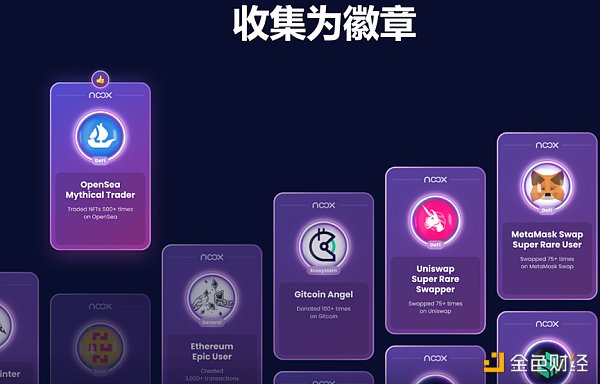 Web3征信基石：链上行为与声誉的量化-第2张图片-欧意下载