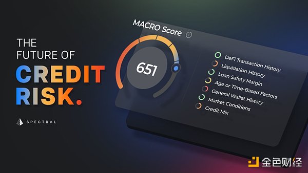 Web3征信基石：链上行为与声誉的量化-第3张图片-欧意下载