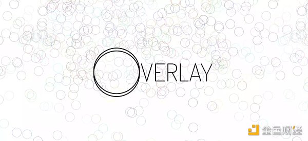 12个链上潜在空投永续合约项目一览-第7张图片-欧意下载