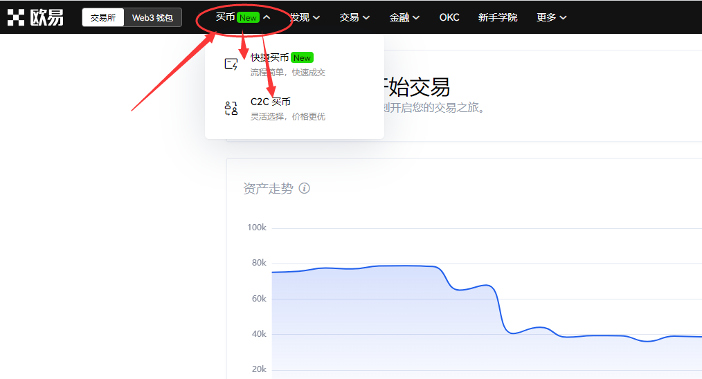 哪里可以交易LDO币？LDO币怎么买？-第4张图片-欧意下载