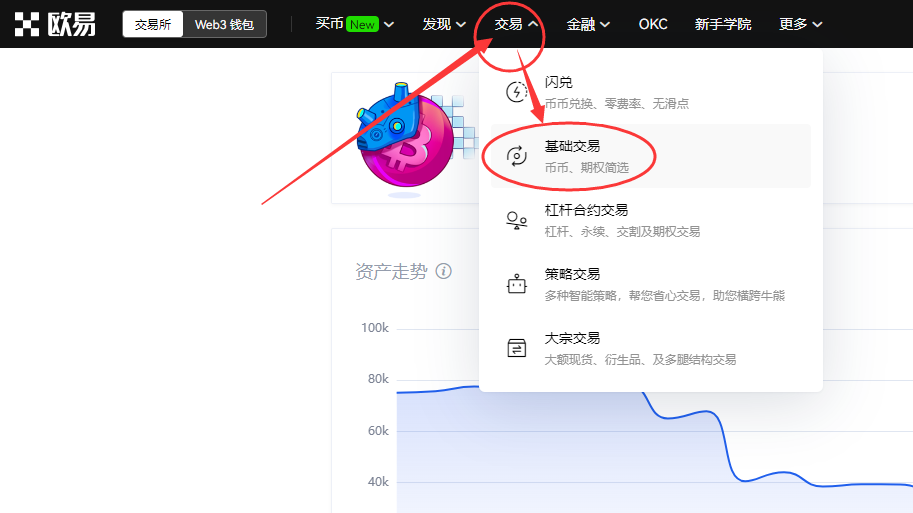 哪里可以交易LDO币？LDO币怎么买？-第5张图片-欧意下载