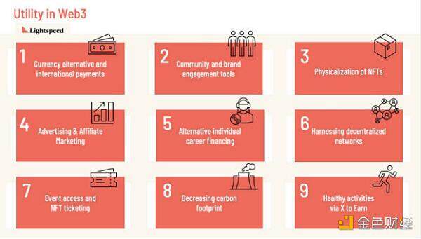 怎么向圈外人解释“Crypto对现实世界的用处？-第2张图片-欧意下载