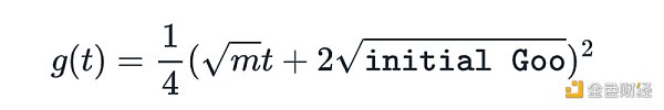 一文了解 Paradigm 提出的 "GOO" 代币发行机制