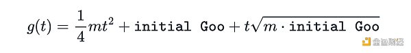 一文了解 Paradigm 提出的 "GOO" 代币发行机制