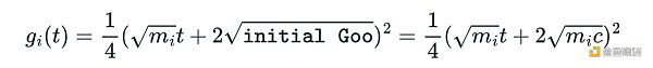 一文了解 Paradigm 提出的 "GOO" 代币发行机制