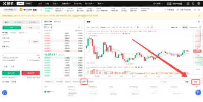 欧意OKX合约交易手续费很贵怎么减少-第2张图片-欧意下载