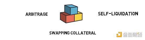 闪电贷技术详解：Part 1-第6张图片-欧意下载