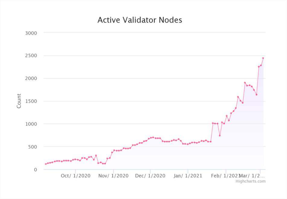 首发 | 寻找下一个爆发热点：为什么中间件是重要的基础设施乐高-第9张图片-欧意下载