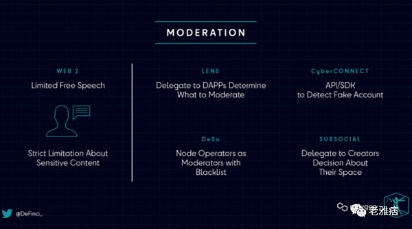 Polygon ：去中心化社交媒体必须要解决这些问题-第6张图片-欧意下载