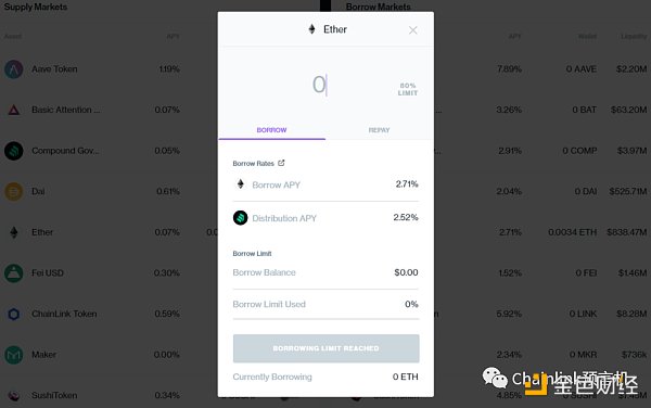 详解Web3产品契合度及操作建议-第3张图片-欧意下载