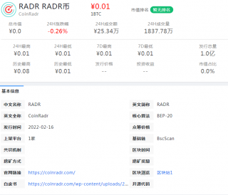 雷达币实时行情(radr雷达币实时行情价格2022)